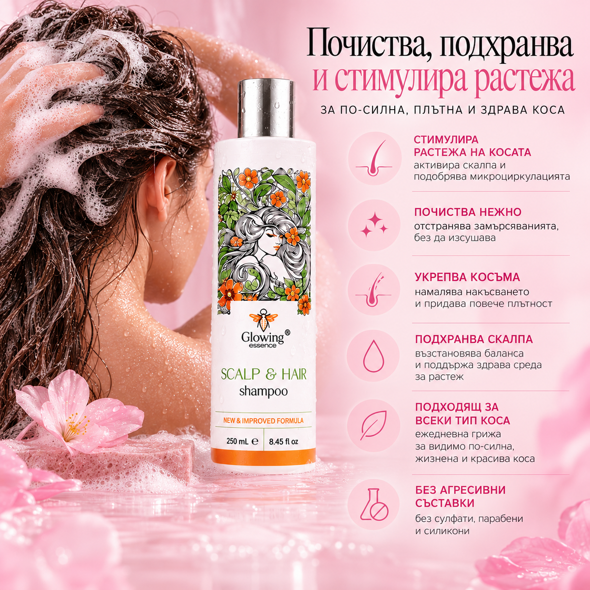 Шампоан за стимулиране на растежа на косата | 250 ml